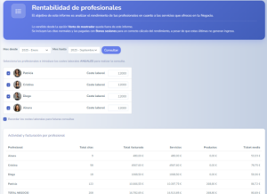 Tendencias y comparativas