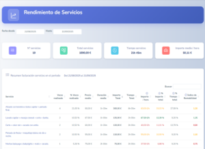 Top servicios y clientes