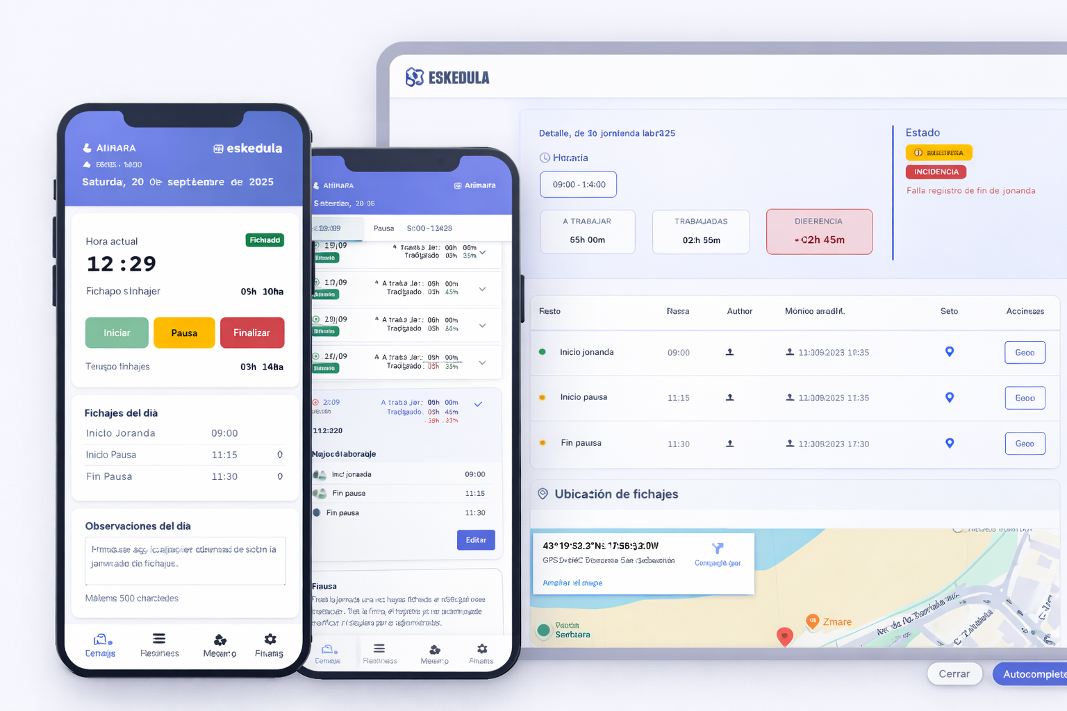 Control horario y recursos humanos