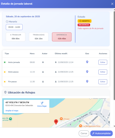 Panel de control horario
